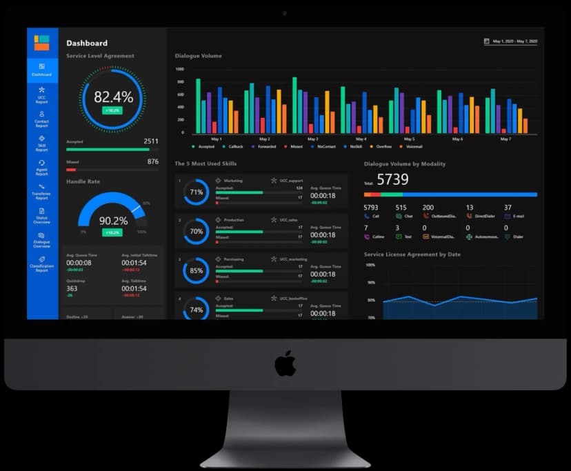 Custom Software Banner