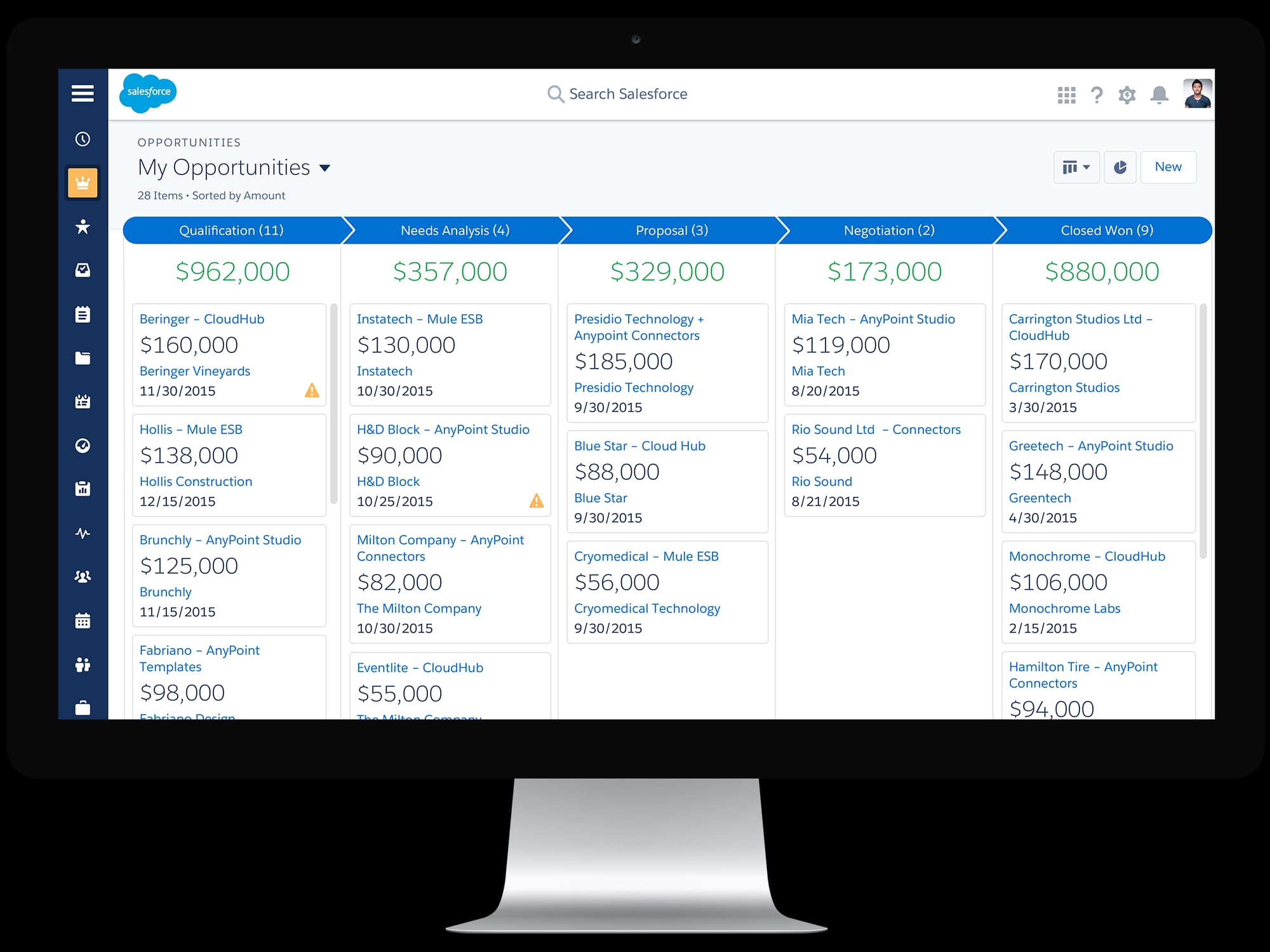 Custom CRM Development Banner