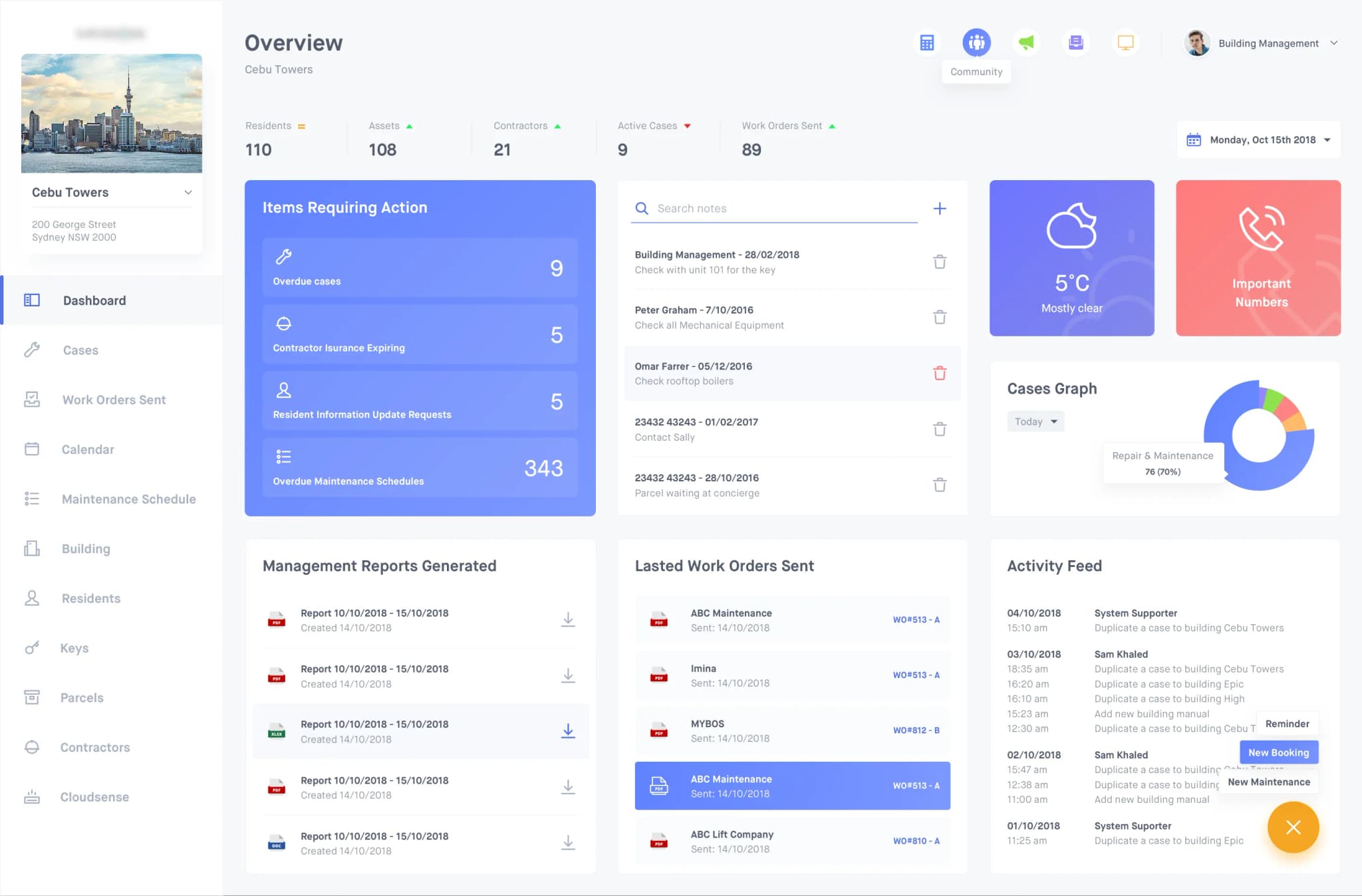 Custom Management Software Banner