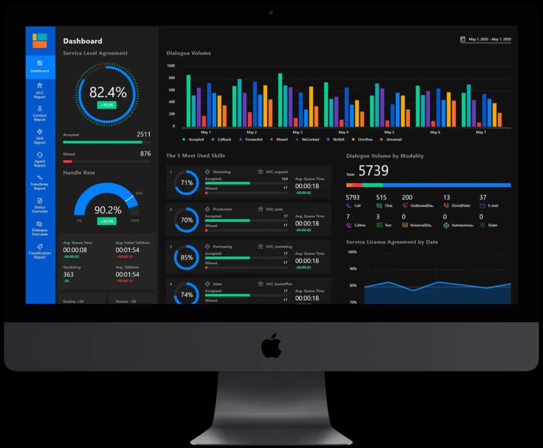 Custom Software Development Banner