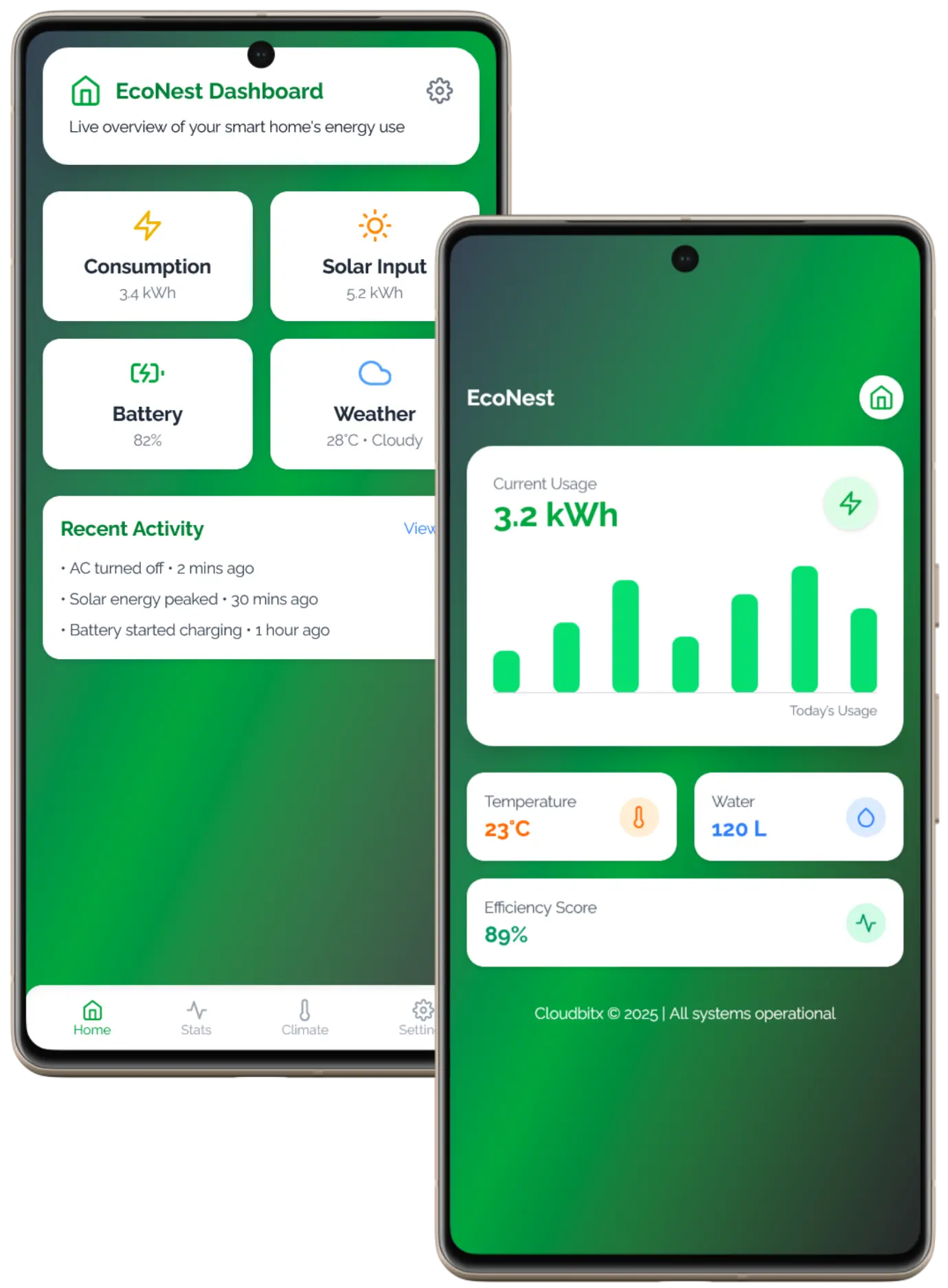 Android App Development Banner