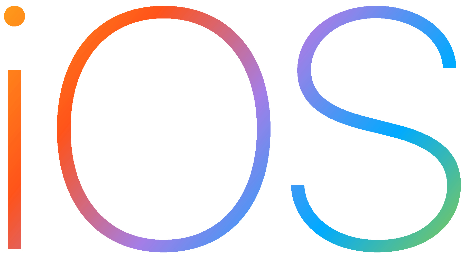 iOS App Development in USA